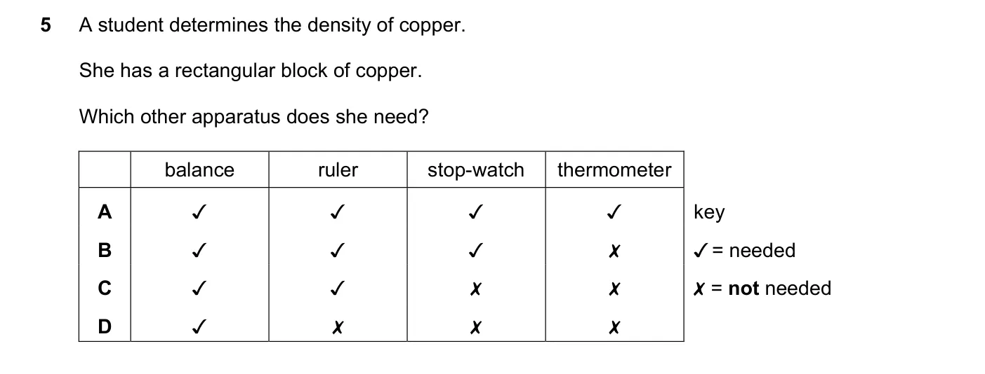 Question 5, June 2025, 0625 Paper 22