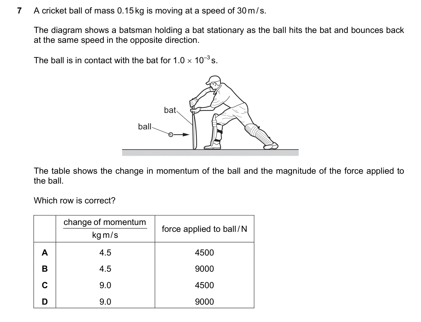 Question 7, June 2025, 0625 Paper 22