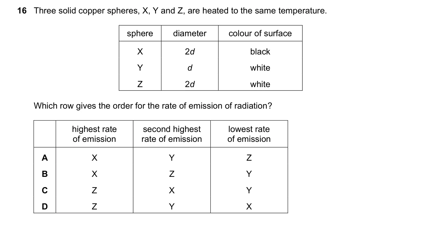 Question 16, June 2025, 0625 Paper 22