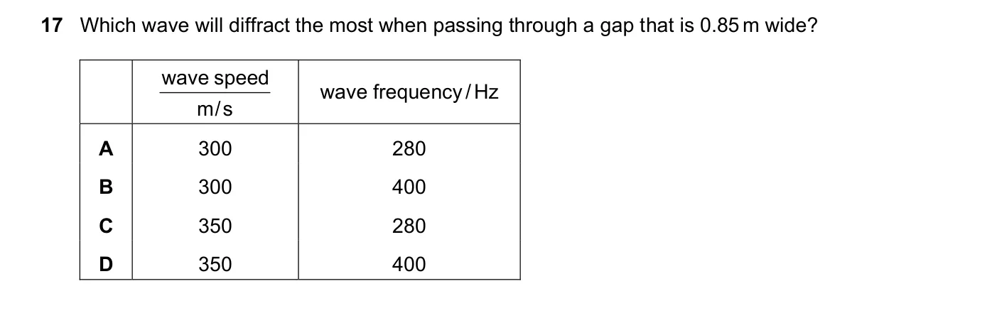 Question 17, June 2025, 0625 Paper 22