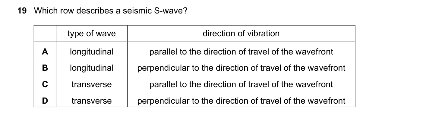 Question 19, June 2025, 0625 Paper 22