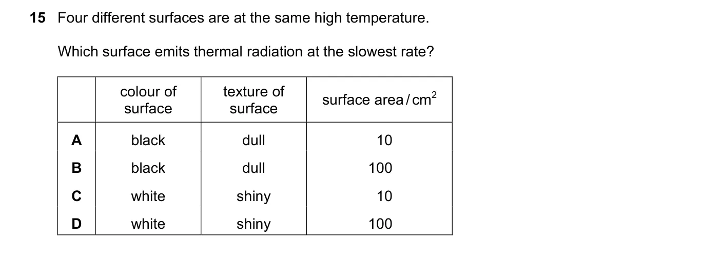 Question 15, June 2025, 0625 Paper 23