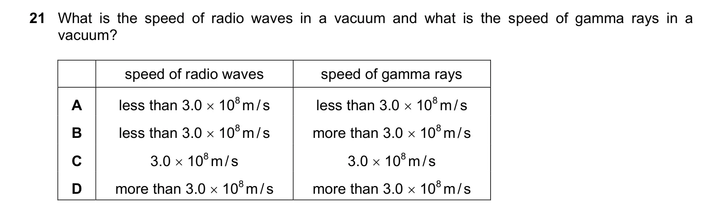 Question 21, June 2025, 0625 Paper 23
