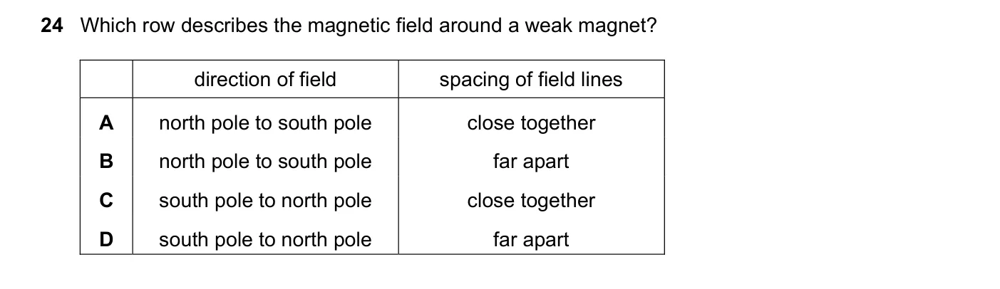 Question 24, June 2025, 0625 Paper 23