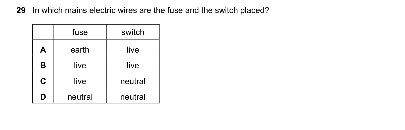 Question 29, June 2025, 0625 Paper 23