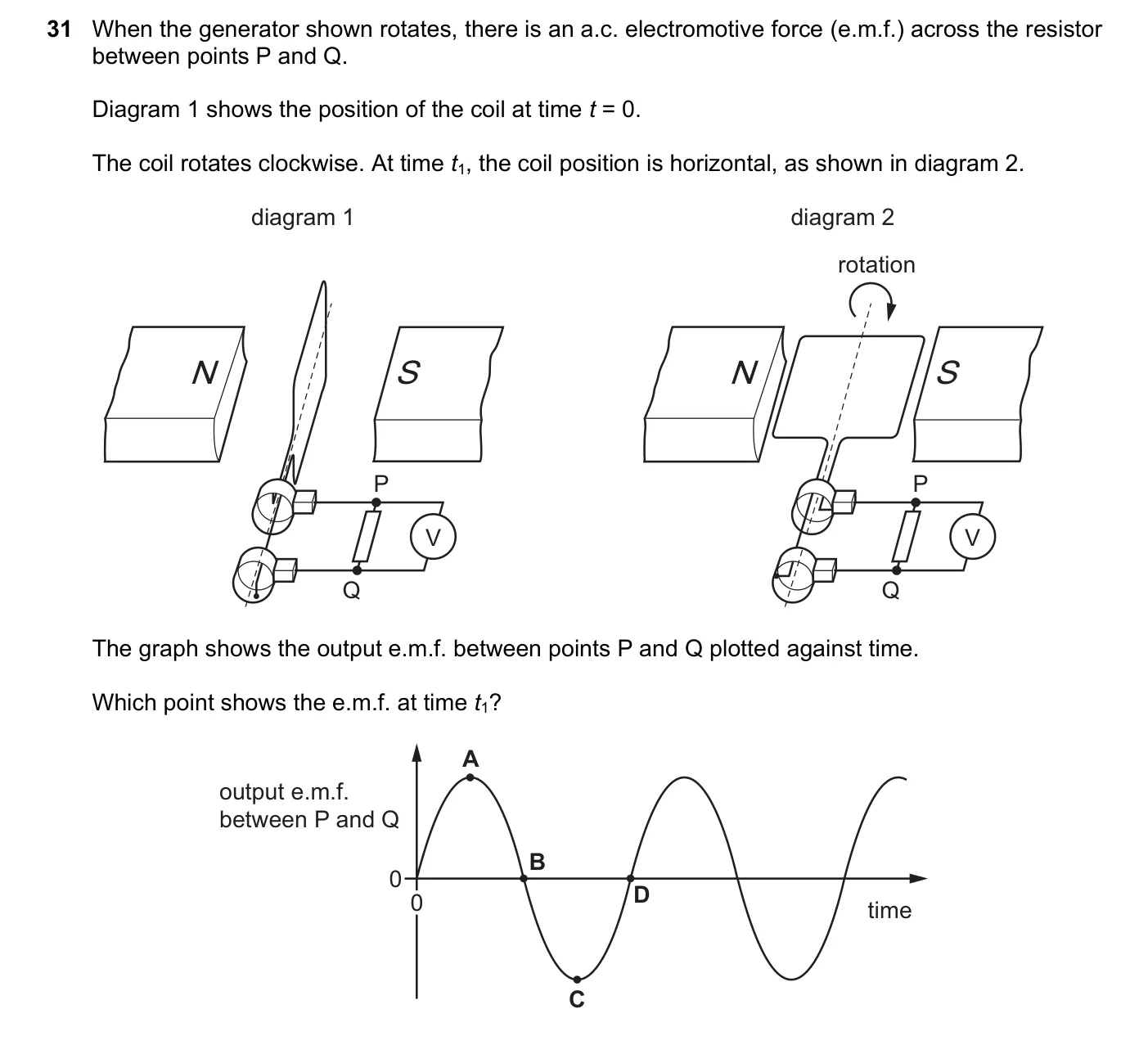 Question 31, June 2025, 0625 Paper 23