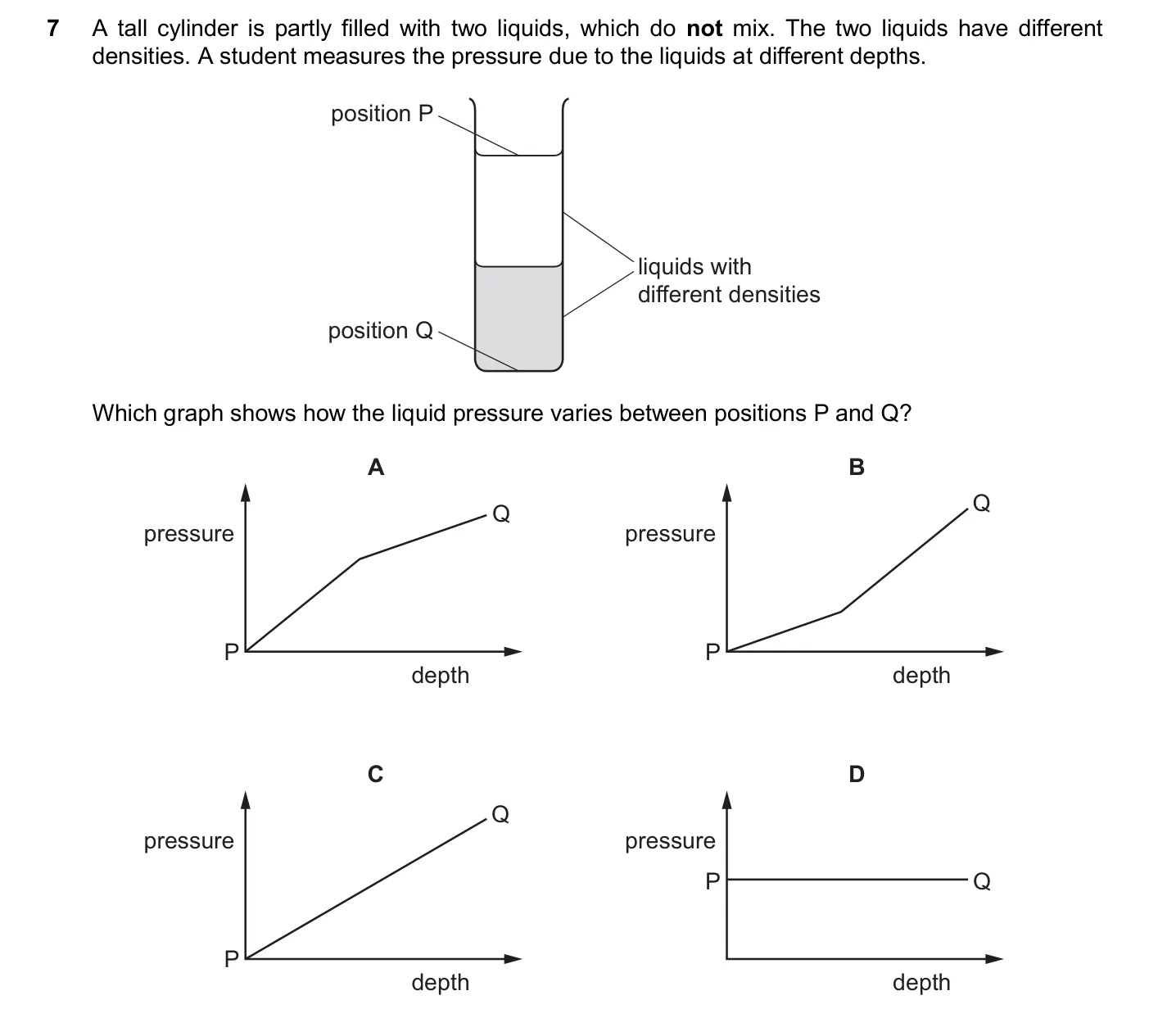 Question 7, March 2025, 0625 Paper 22