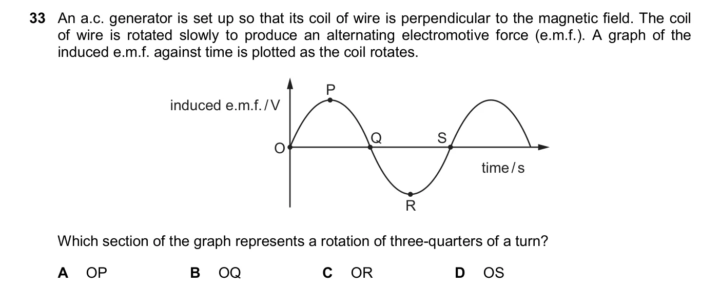 Question 33, March 2025, 0625 Paper 22