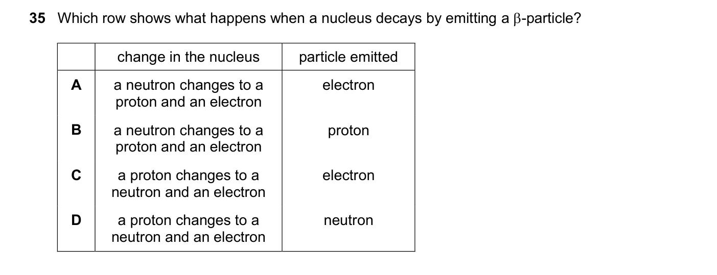 Question 35, March 2025, 0625 Paper 22