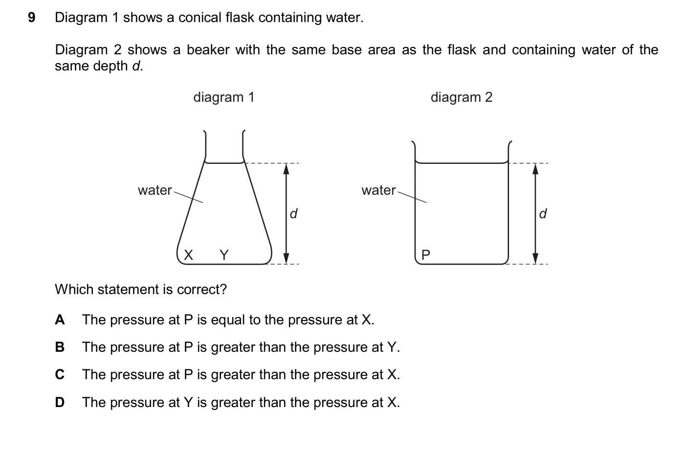 Question 9, November 2025, 0625 Paper 21