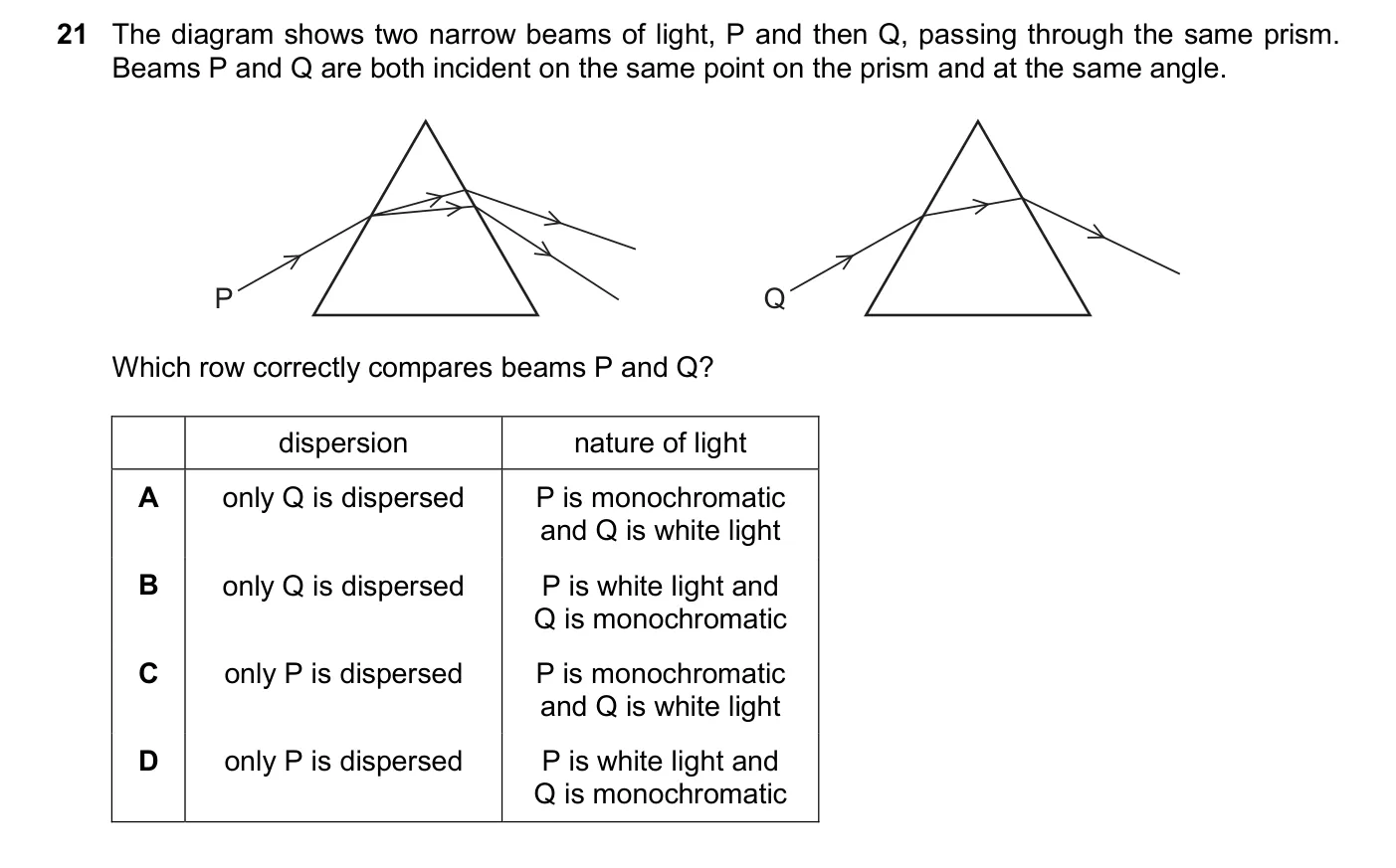 Question 21, November 2025, 0625 Paper 21