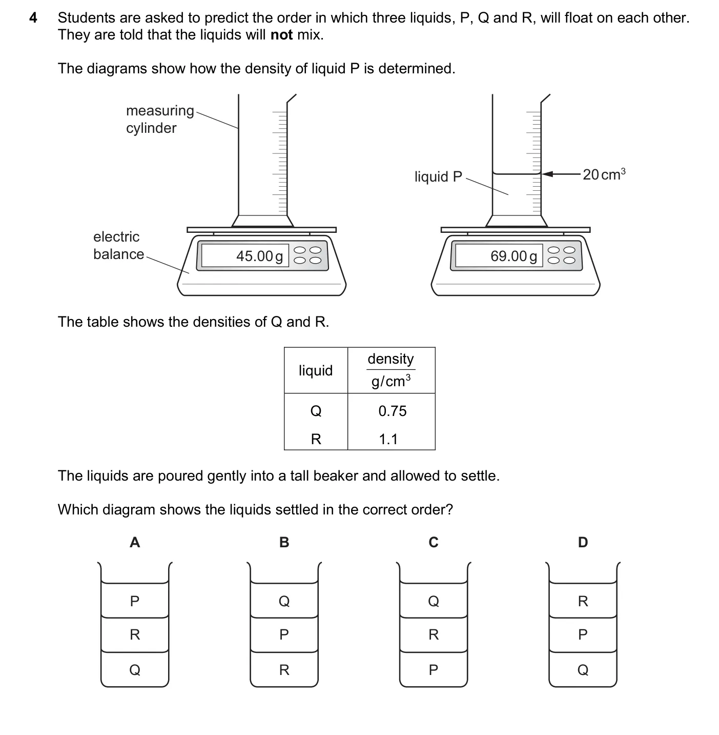 Question 4, November 2025, 0625 Paper 22