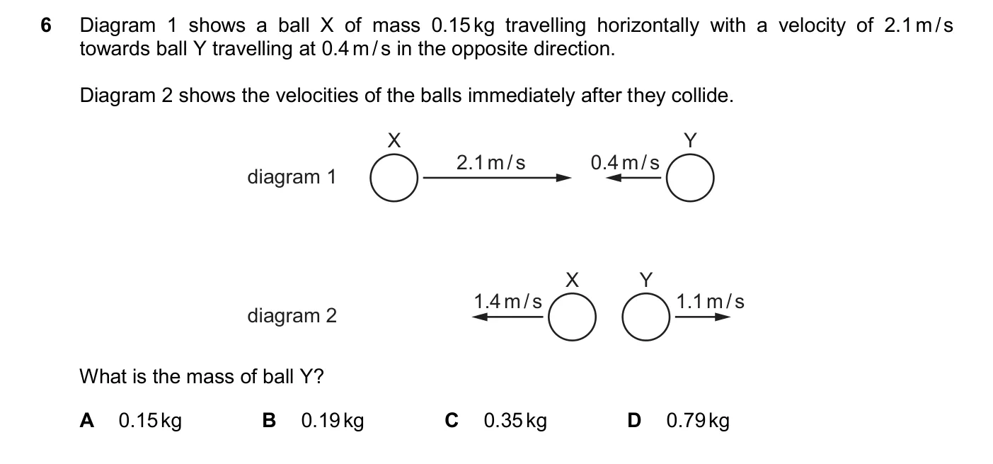 Question 6, November 2025, 0625 Paper 22