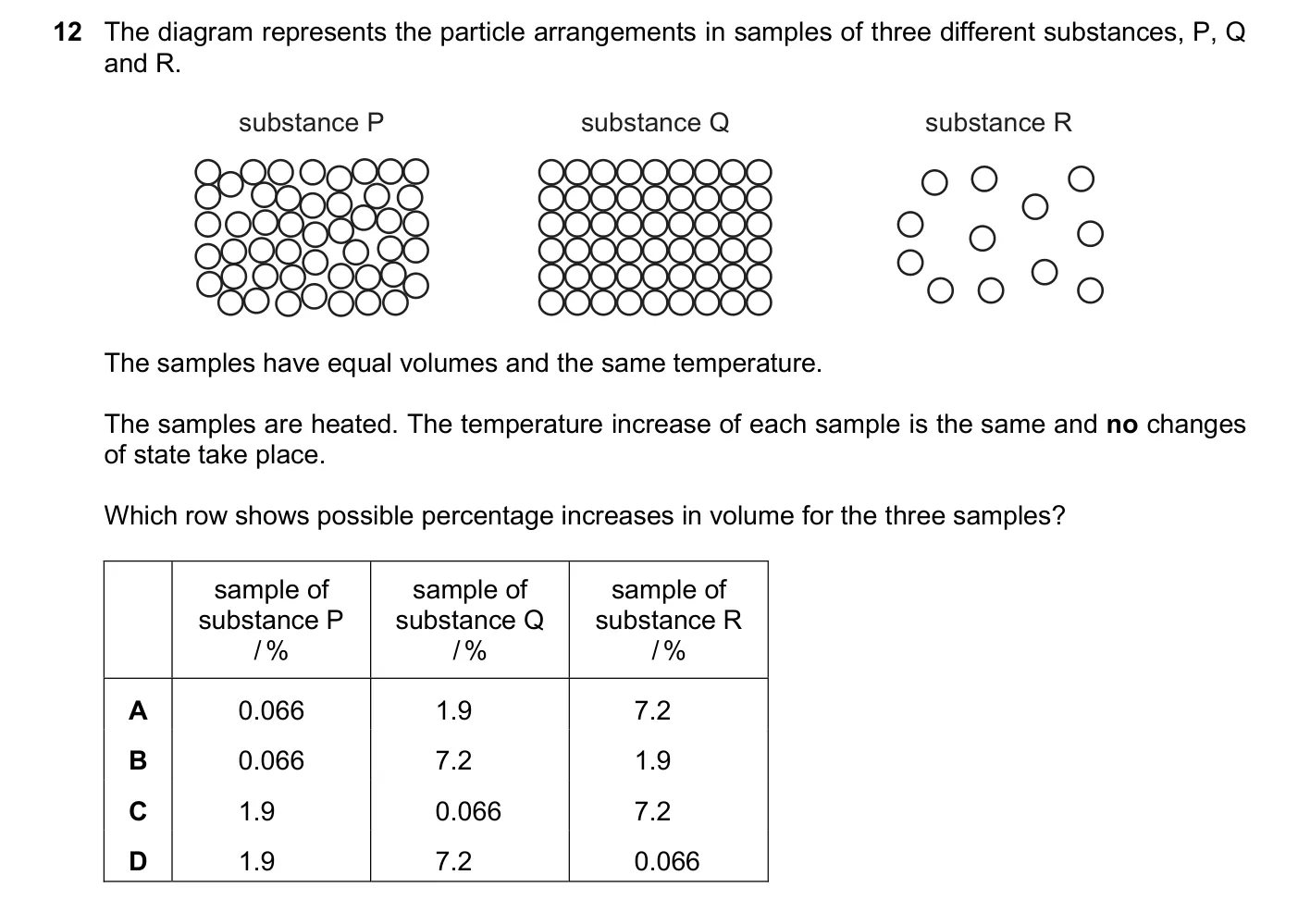 Question 12, November 2025, 0625 Paper 22