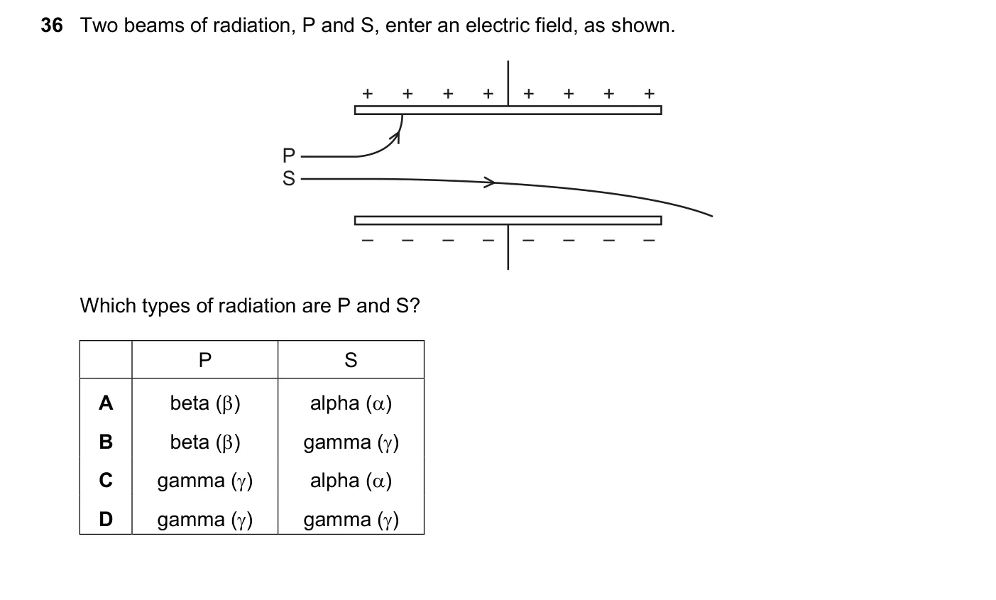 Question 36, November 2025, 0625 Paper 22