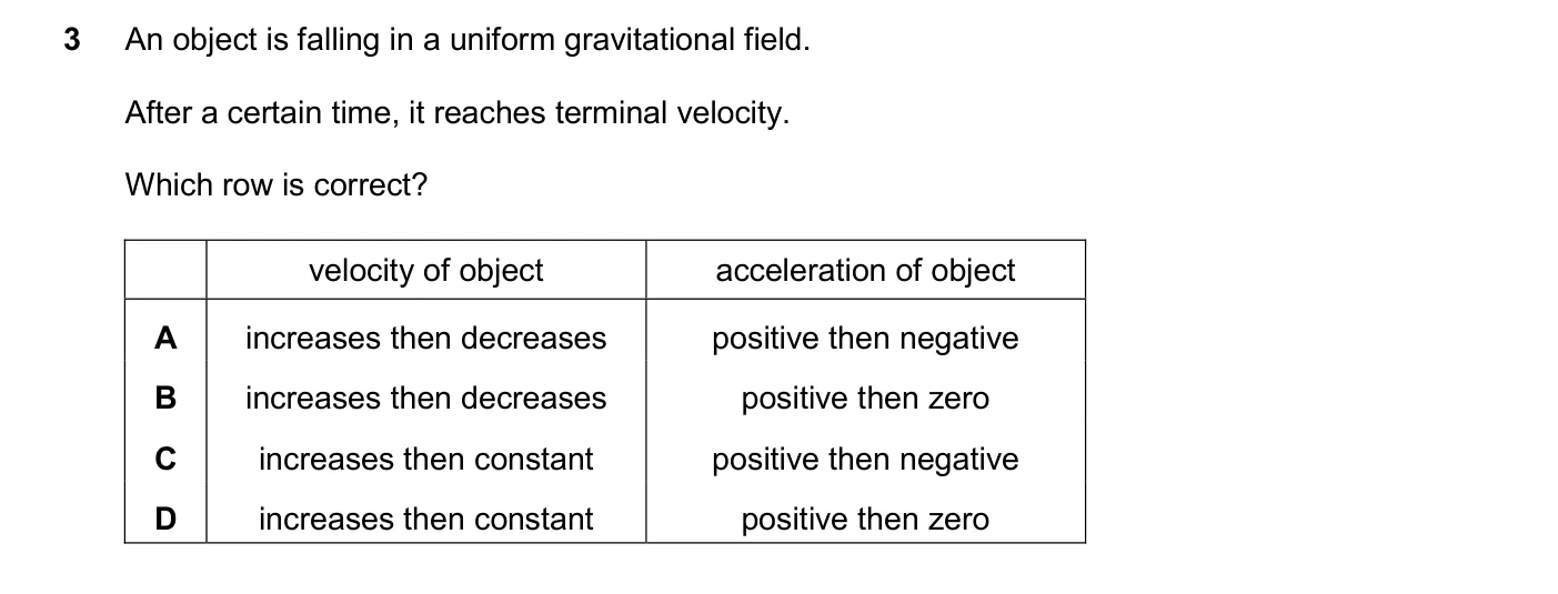 Question 3, November 2025, 0625 Paper 23