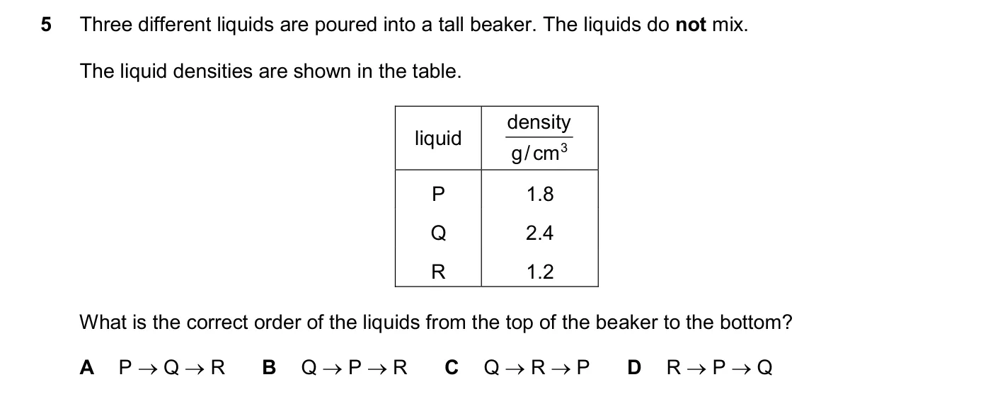 Question 5, November 2025, 0625 Paper 23