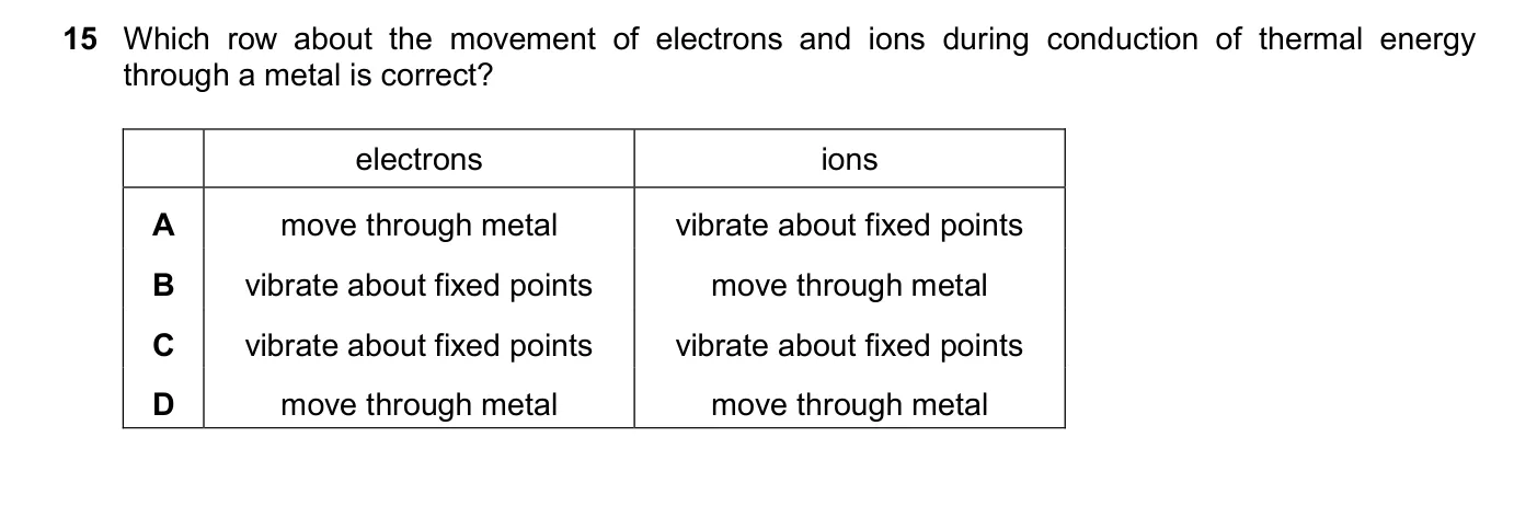 Question 15, November 2025, 0625 Paper 23