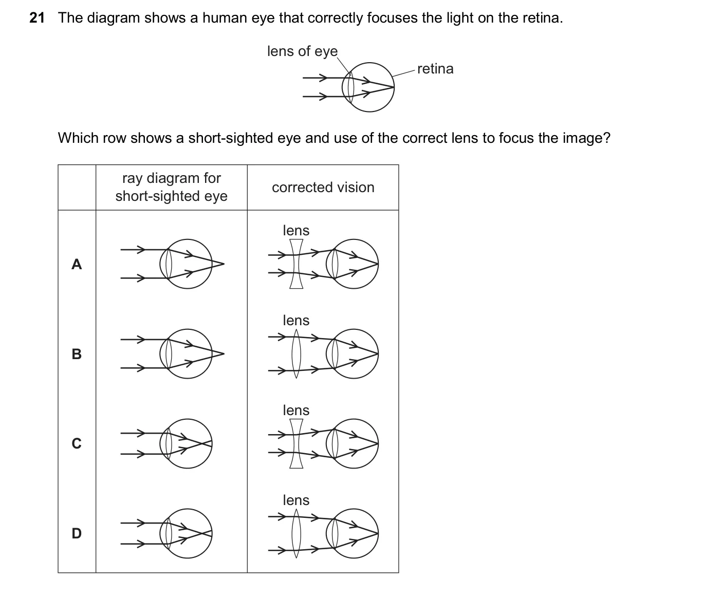 Question 21, November 2025, 0625 Paper 23