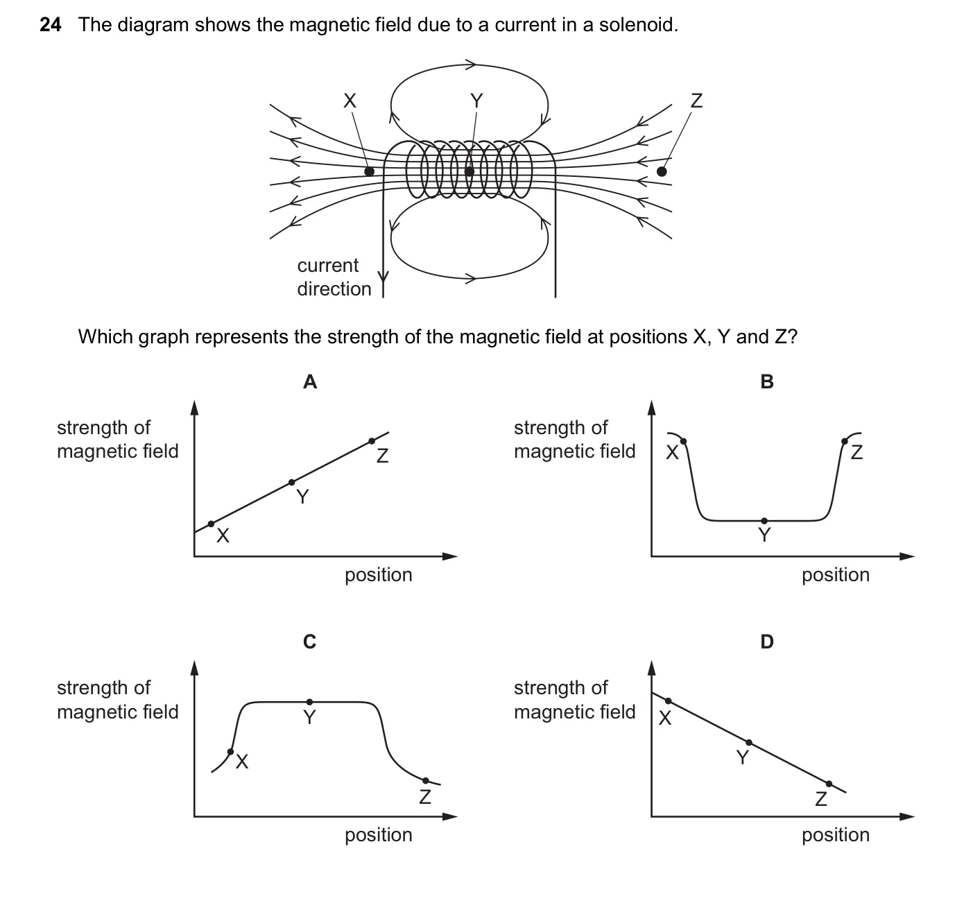 Question 24, November 2025, 0625 Paper 23