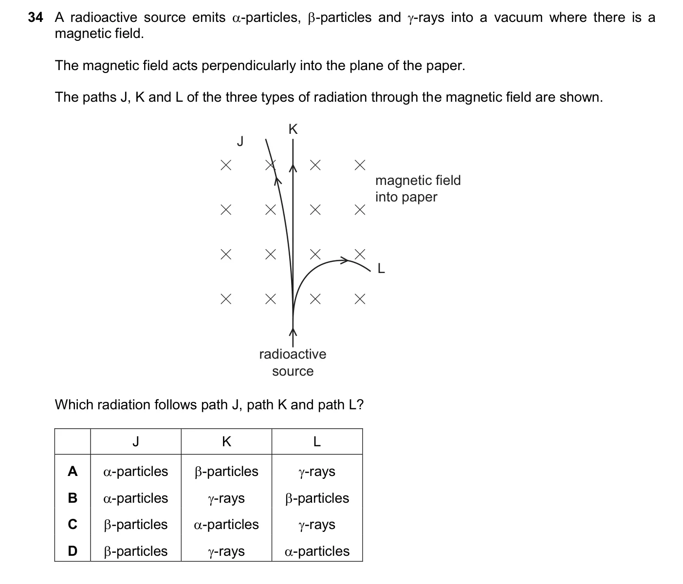 Question 34, November 2025, 0625 Paper 23