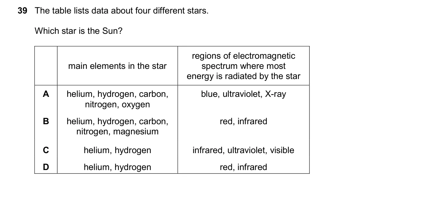 Question 39, November 2025, 0625 Paper 23