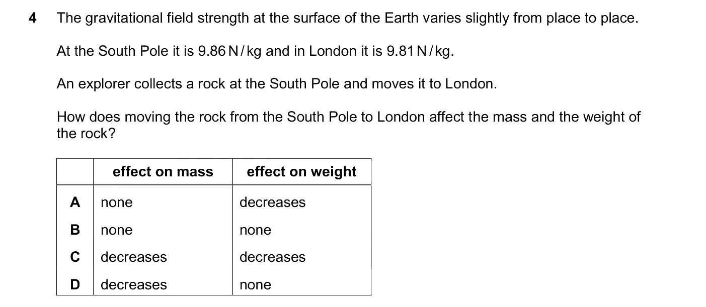 Question 4, June 2026, 0625 Paper 21