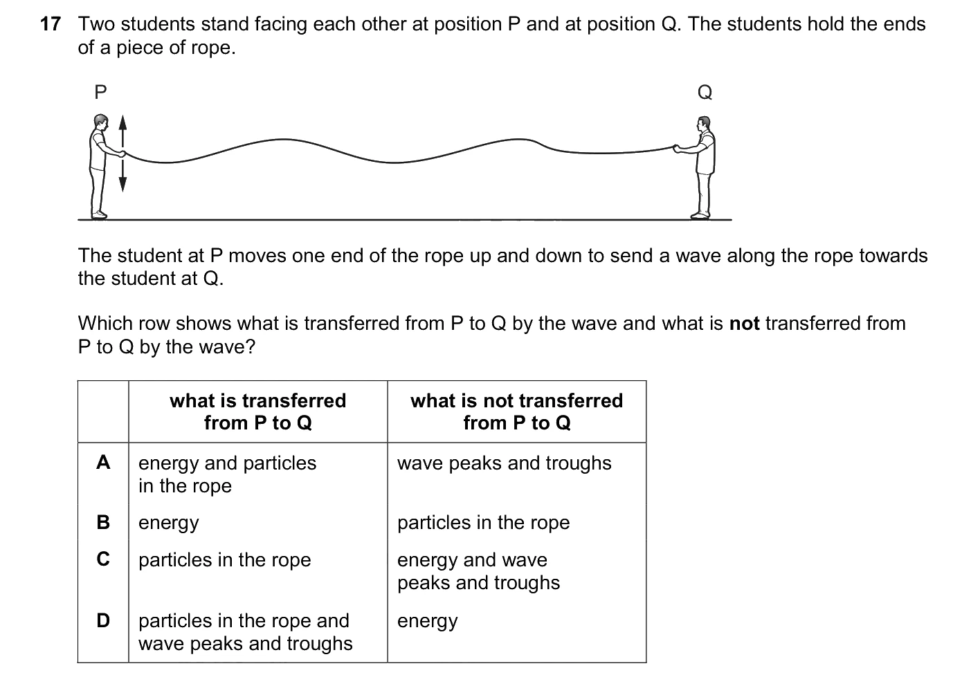 Question 17, June 2026, 0625 Paper 21