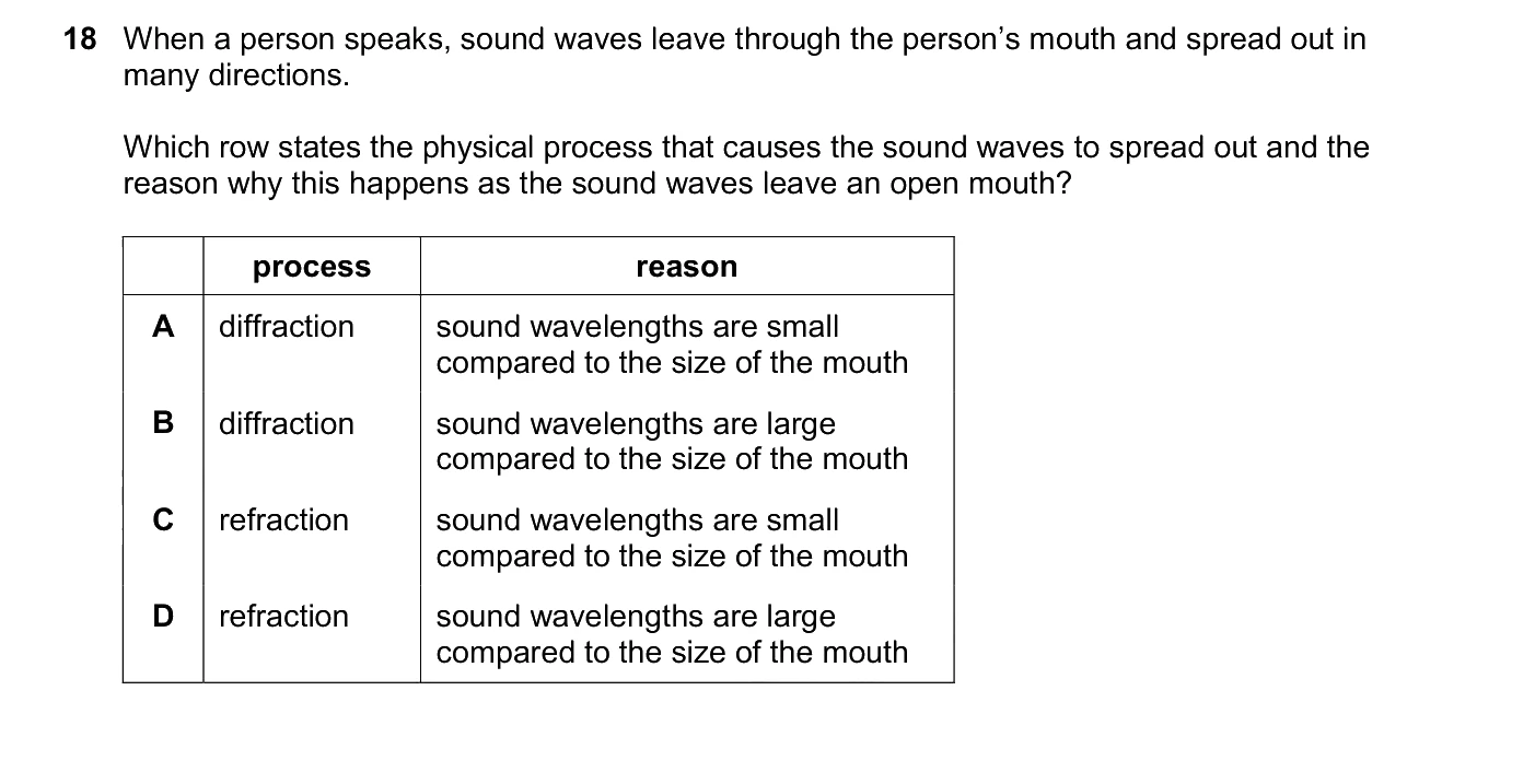 Question 18, June 2026, 0625 Paper 21
