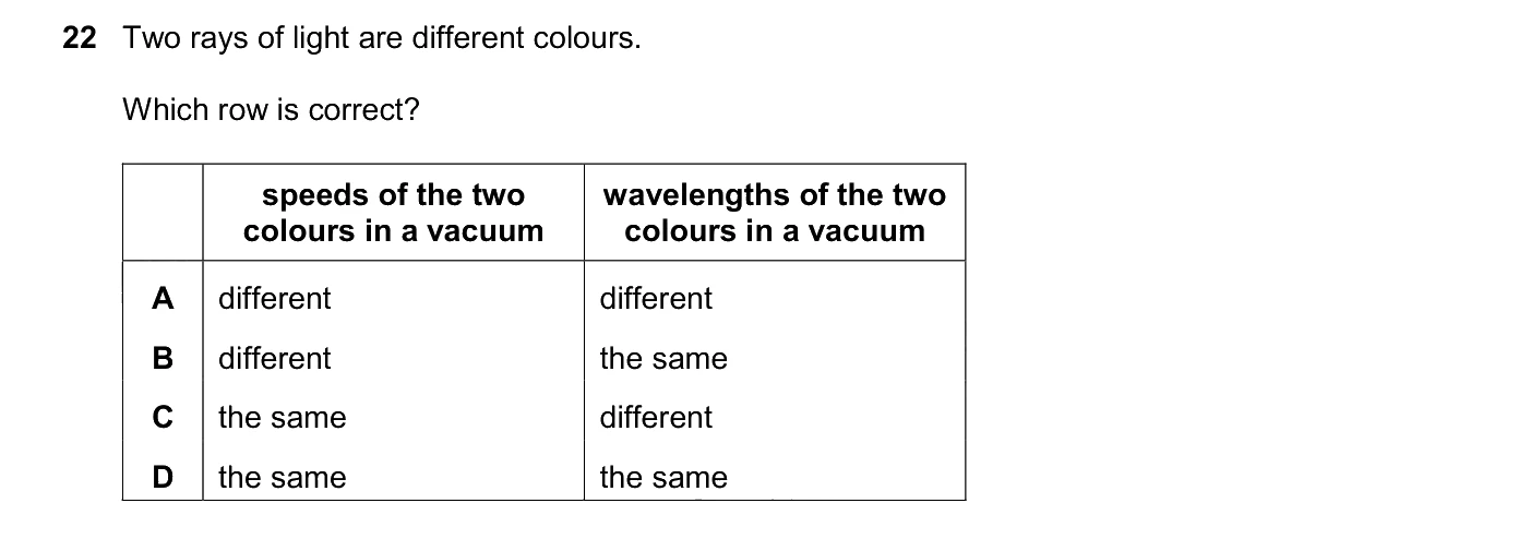 Question 22, June 2026, 0625 Paper 21