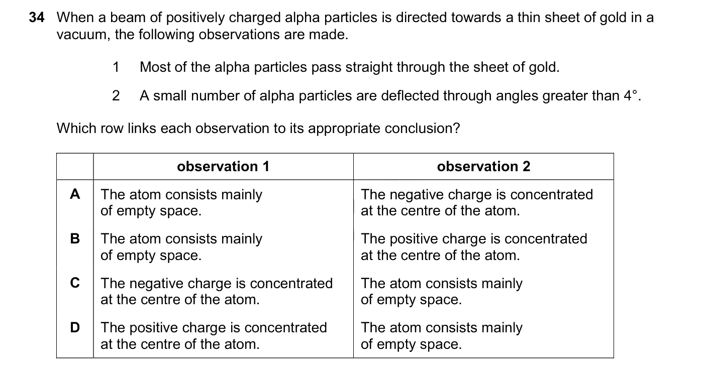 Question 34, June 2026, 0625 Paper 21