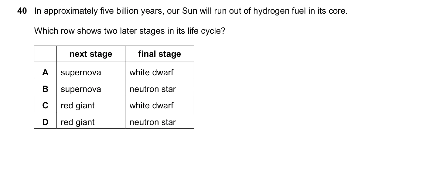 Question 40, June 2026, 0625 Paper 21