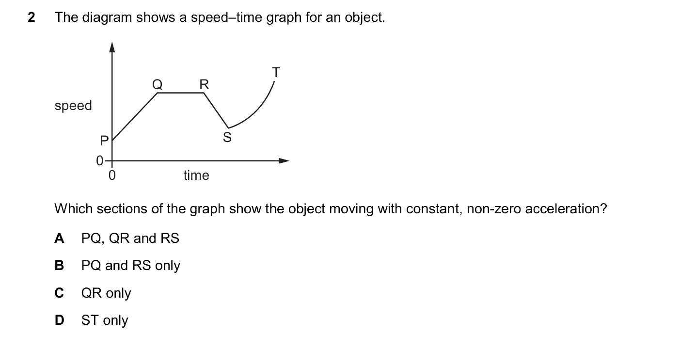 Question 2, June 2026, 0625 Paper 22