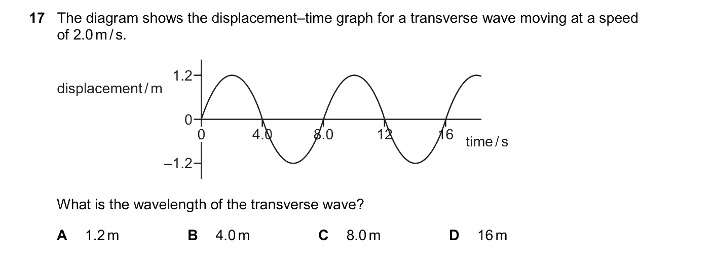 Question 17, June 2026, 0625 Paper 22