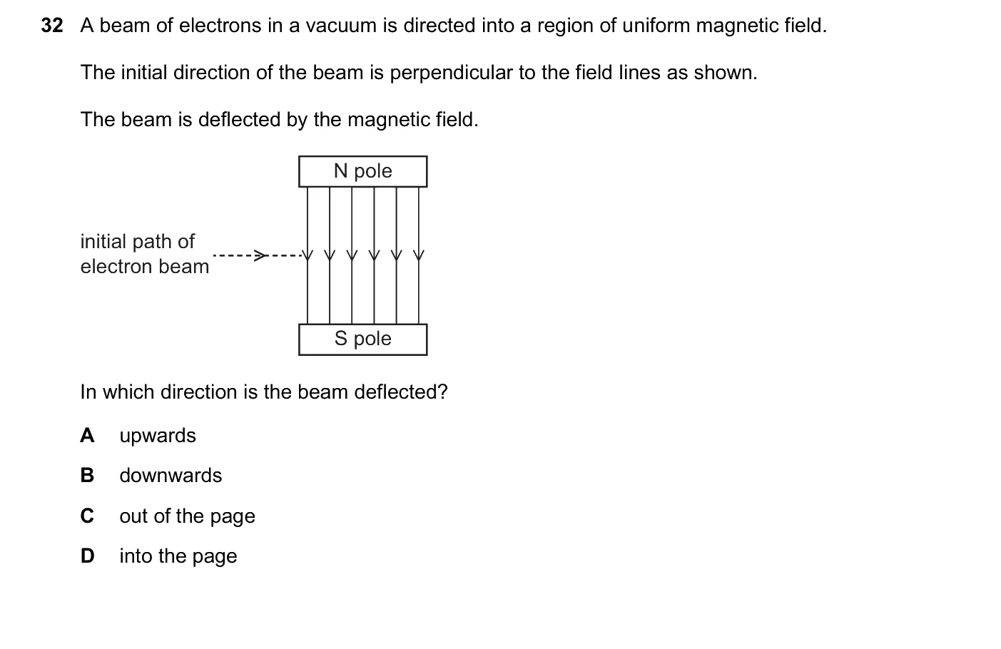 Question 32, June 2026, 0625 Paper 22