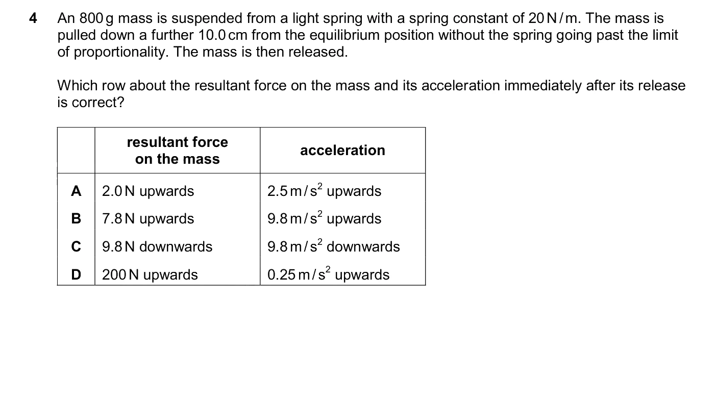 Question 4, June 2026, 0625 Paper 23