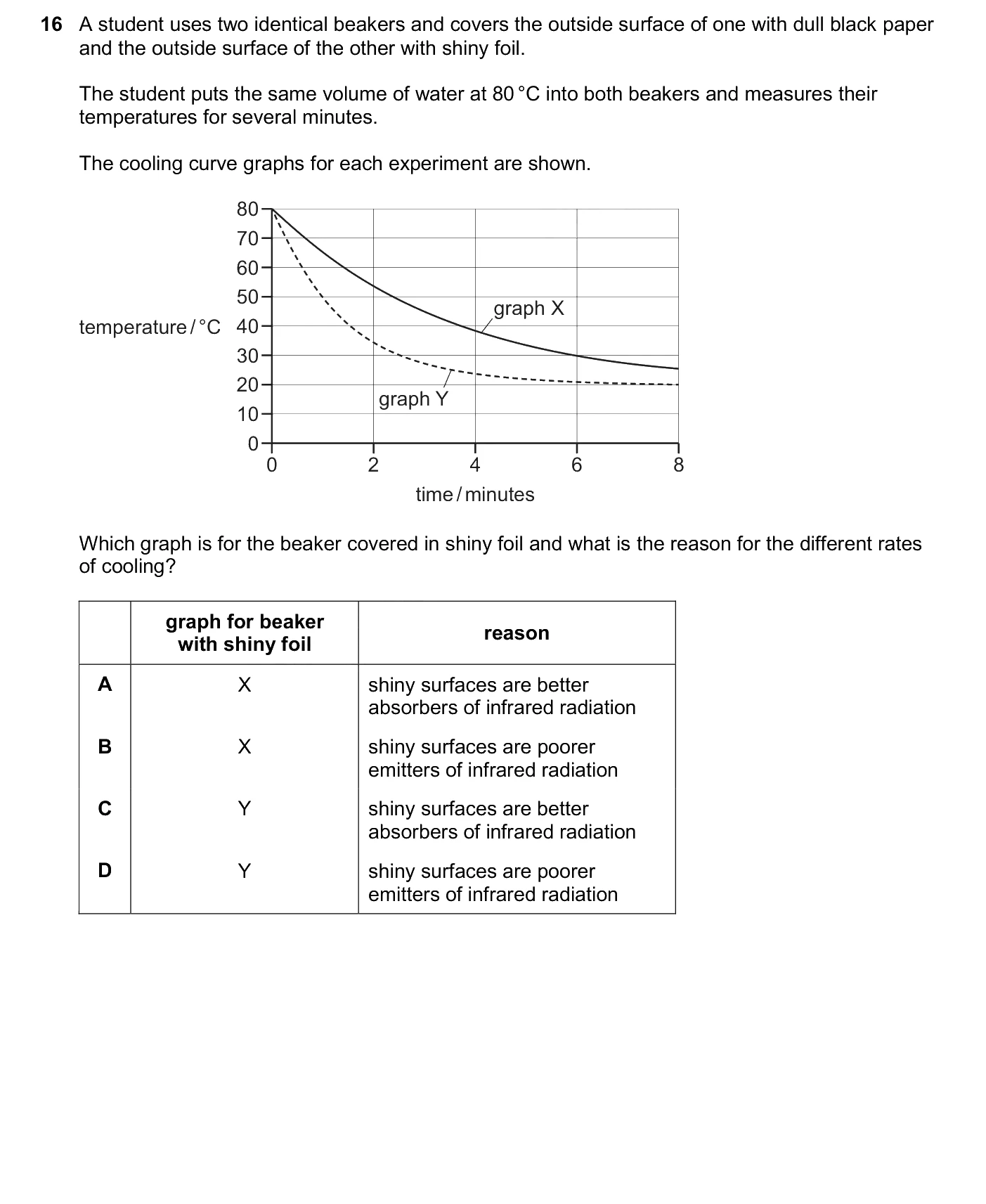 Question 16, June 2026, 0625 Paper 23