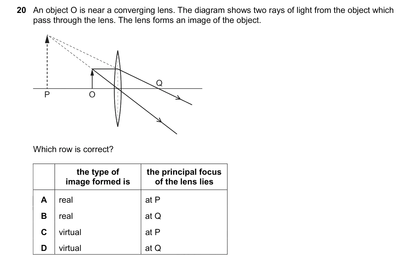Question 20, June 2026, 0625 Paper 23