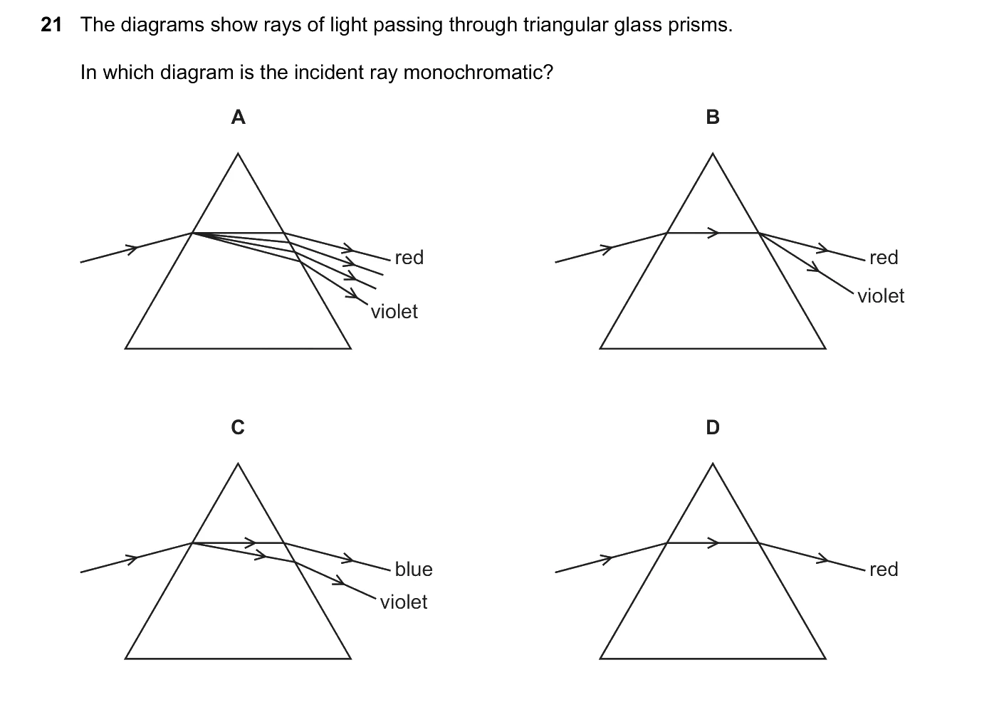 Question 21, June 2026, 0625 Paper 23