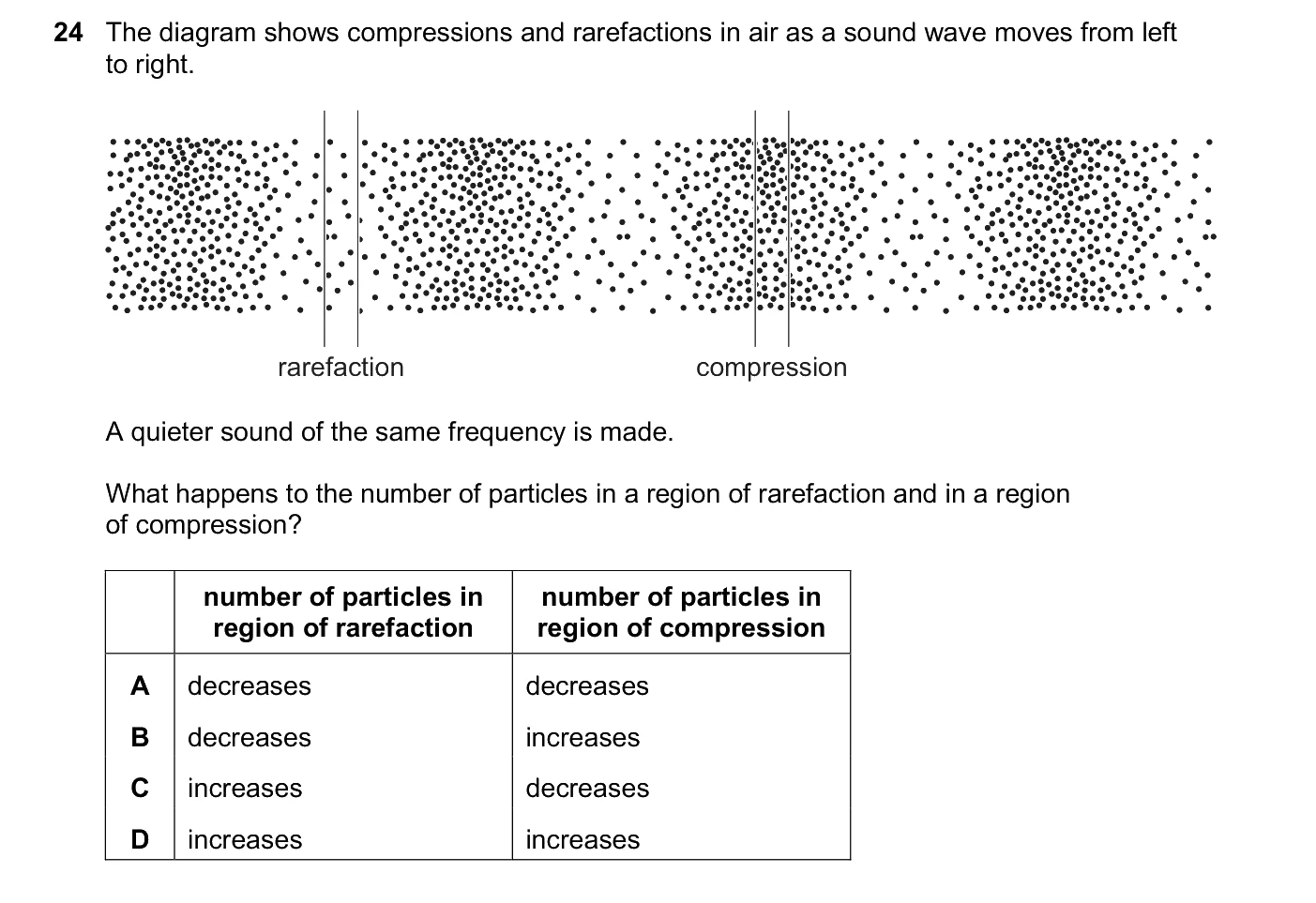 Question 24, June 2026, 0625 Paper 23