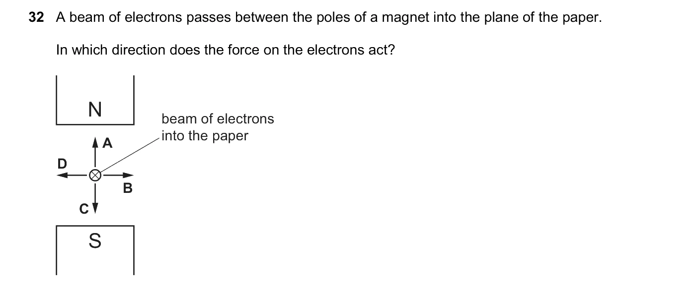 Question 32, June 2026, 0625 Paper 23