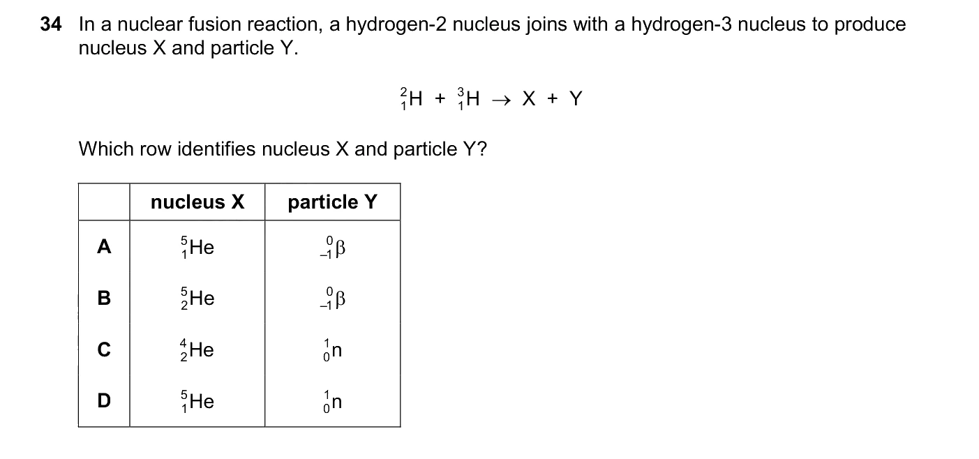 Question 34, June 2026, 0625 Paper 23
