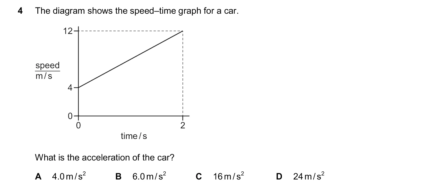 Question 4, March 2026, 0625 Paper 22