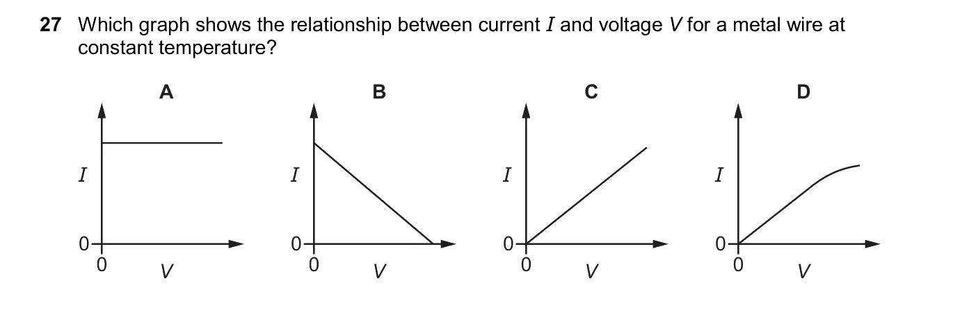Question 27, March 2026, 0625 Paper 22