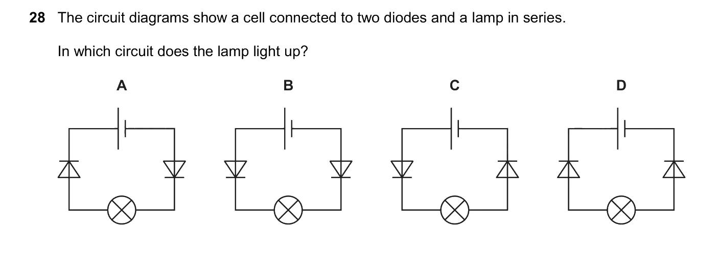 Question 28, March 2026, 0625 Paper 22